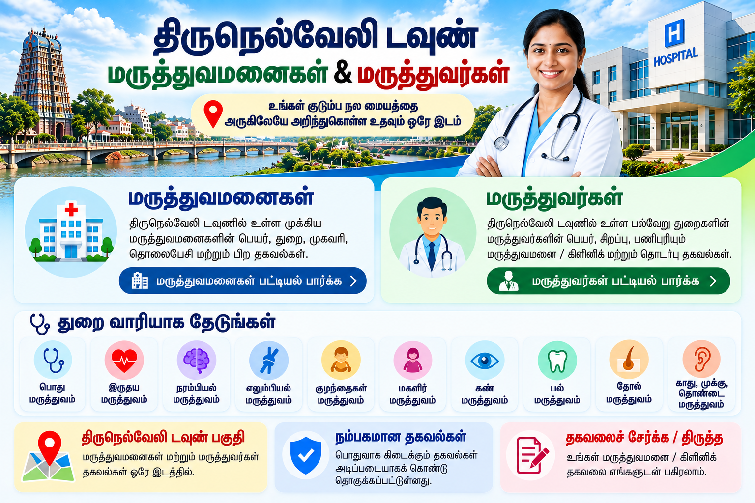 திருநெல்வேலி டவுண் மருத்துவமனைகள் மற்றும் மருத்துவர்கள்