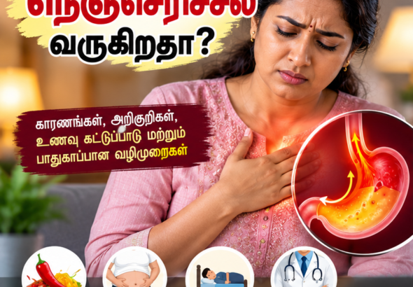 நெஞ்செரிச்சல் மற்றும் GERD
