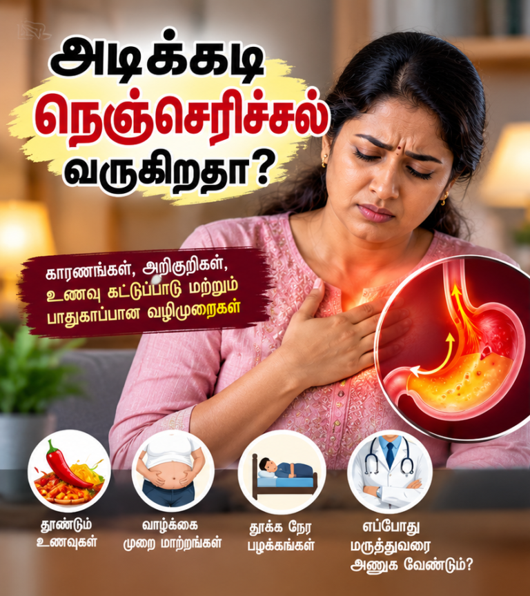 நெஞ்செரிச்சல் மற்றும் GERD
